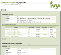 detailed dependency report report